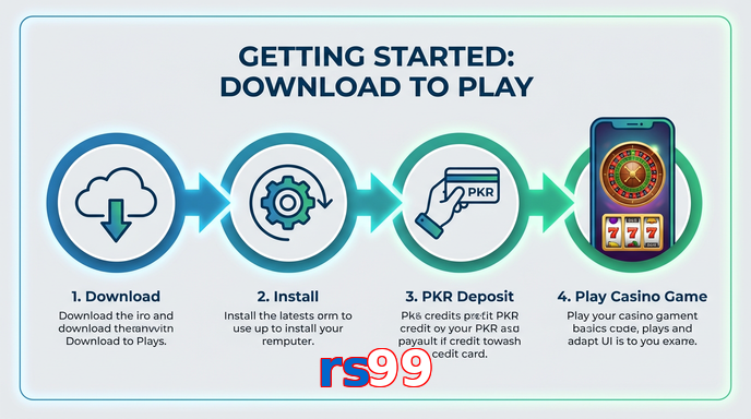 Game list for Rs99 gamedownload section